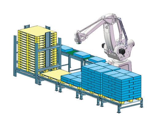 Palletizer System Palletizer Machine System With Parallel Manipulator
